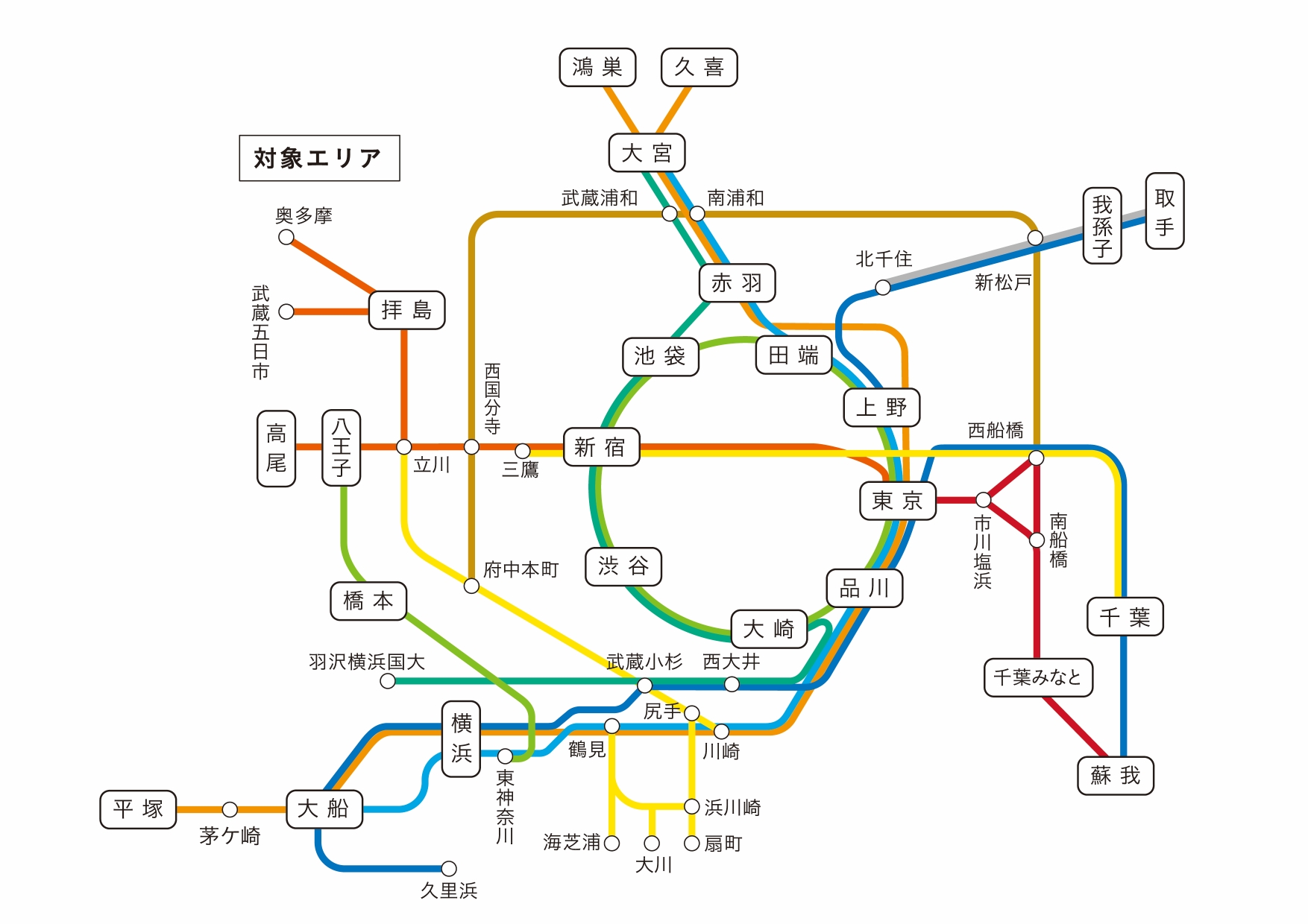 オフピーク定期券区間