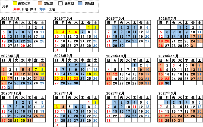 JR東海シーズン別特急料金2026