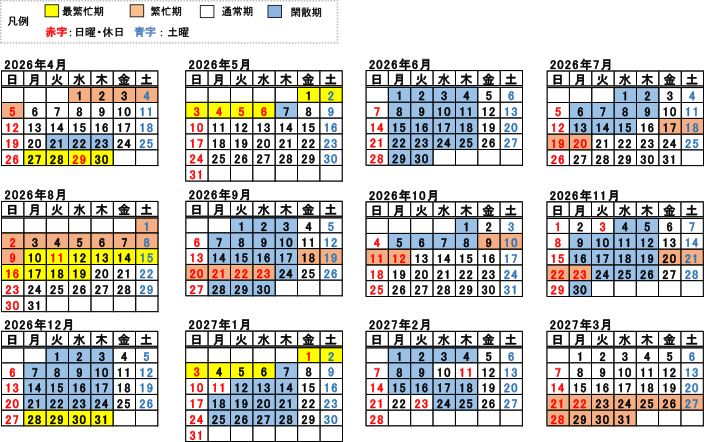 JR東日本シーズン別特急料金2026