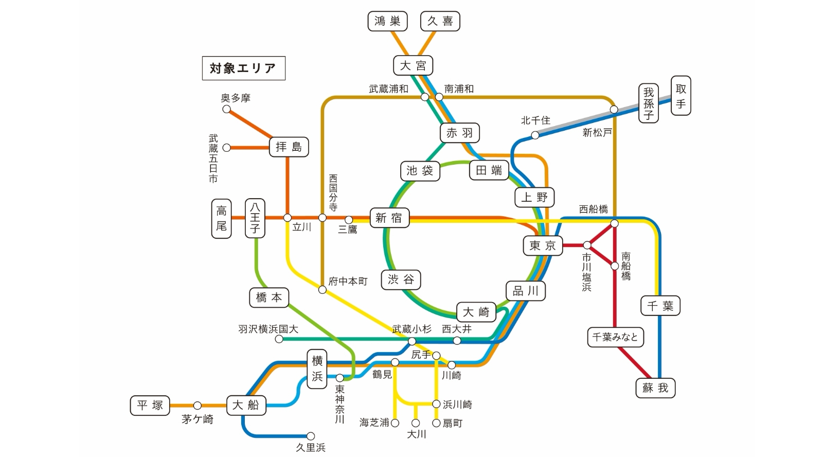 JR東日本オフピーク定期券エリア