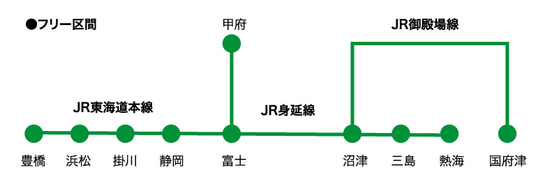 休日乗り放題きっぷ