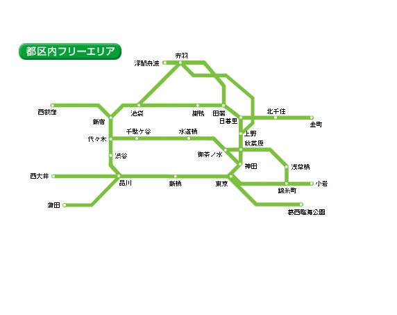 都区内パス